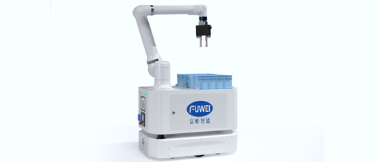 Robô composto Fuwei: capacitar a fabricação de precisão para uma nova altura