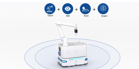 Fuwei Intelligent ICR Series Robôs compostos: remodelando o futuro da produção flexível
