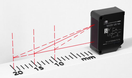 Sensor de deslocamento a laser FSD23-15-AA ajuda a obter inovação tecnológica