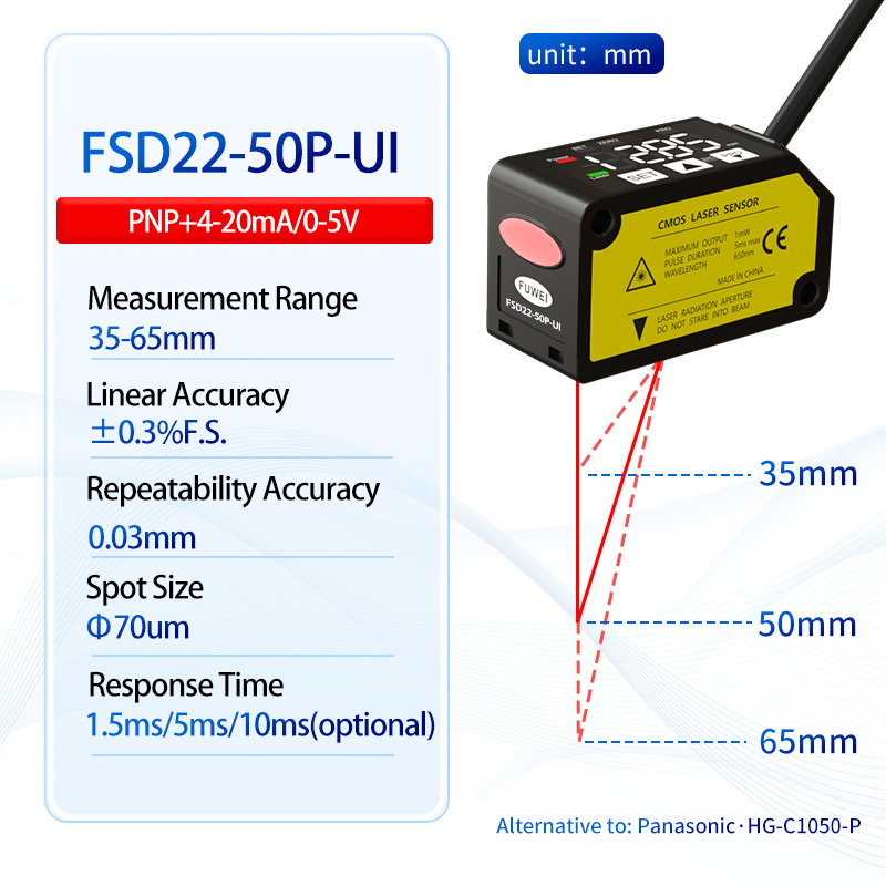 Sensor de faixa de deslocamento a laser