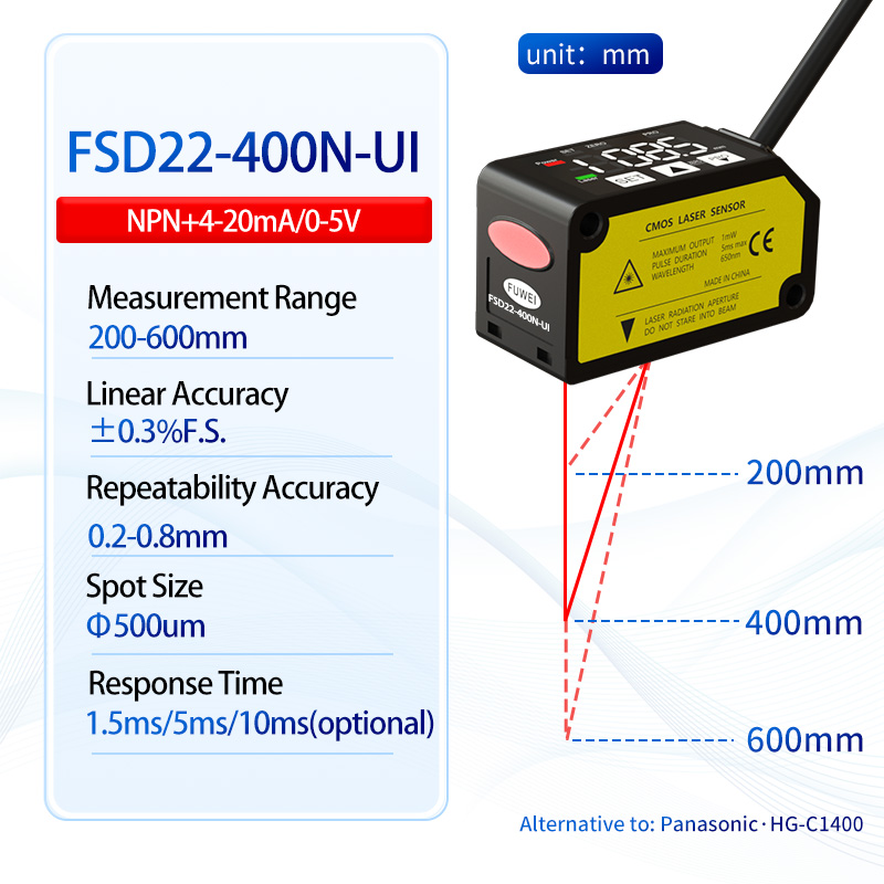 Sensor de distância a laser